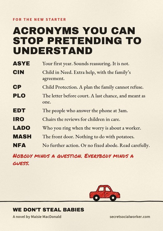 Poster: Acronyms you can stop pretending to understand